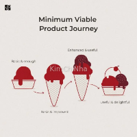 Minimum Viable Product ở Hàn có thực sự tiềm năng?