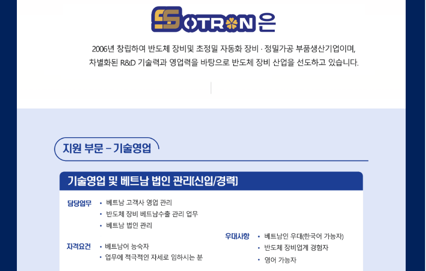 SSOTRON Tuyển Quản Lý Kinh Doanh và Pháp Nhân tại Việt Nam (Ứng viên Việt Nam được ưu tiên)
