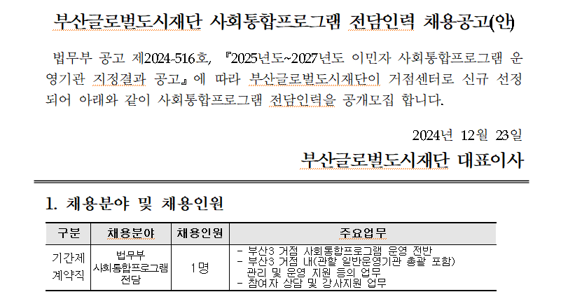Quỹ Phát Triển Thành Phố Toàn Cầu Busan tuyển Nhân Viên Chuyên Trách Chương Trình Hòa Nhập Xã Hội