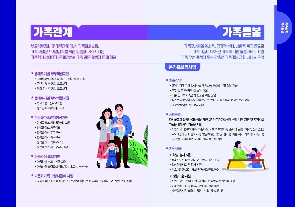 Thành phố Gunsan khai trương Trung tâm Gia đình, hỗ trợ gia đình đa văn hóa
