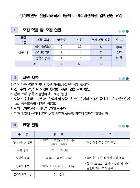 [TUYỂN SINH 2026] Cơ Hội Học Tập Tại Trường THPT Quốc Tế Tương Lai Jeonnam Dành Cho Con Em Người Việt
