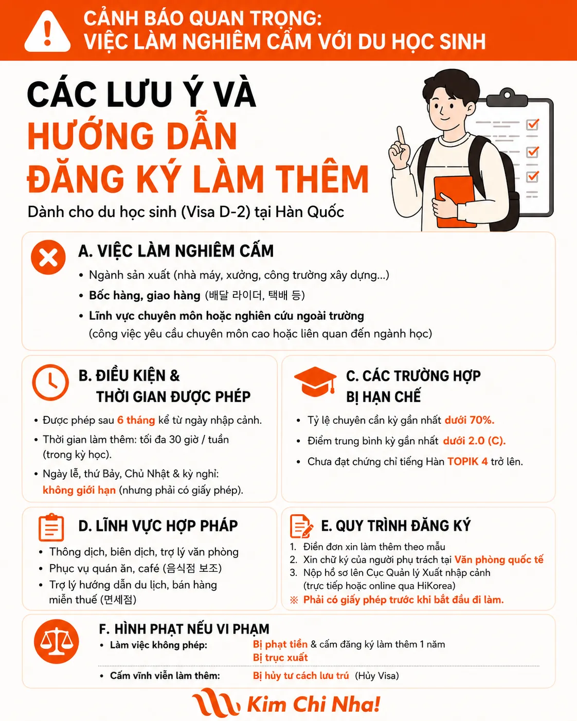 Cảnh báo quan trọng về việc làm nghiêm cấm đối với du học sinh và hướng dẫn đăng ký làm thêm cho visa D-2 tại Hàn Quốc