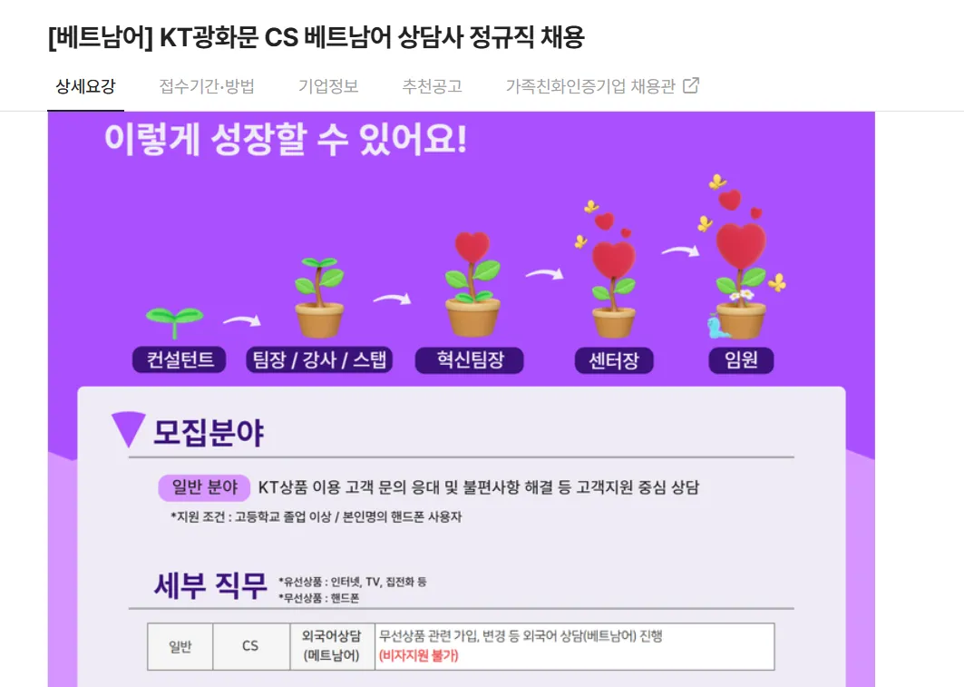 케이티이아이에스 tuyển dụng chính thức Nhân viên Tư vấn Tổng đài (CS) tiếng Việt làm việc tại Trung tâm Gwanghwamun (Trụ sở Trung tâm Seoul)