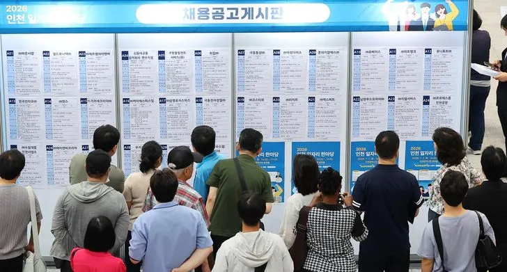 Incheon hỗ trợ đến 6 triệu won cho mỗi lao động mới nhằm thu hút doanh nghiệp và tạo thêm việc làm