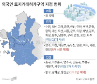 Người nước ngoài muốn mua nhà ở Hàn Quốc phải xin phép, bắt buộc ở thật 2 năm tại Seoul và vùng thủ đô
