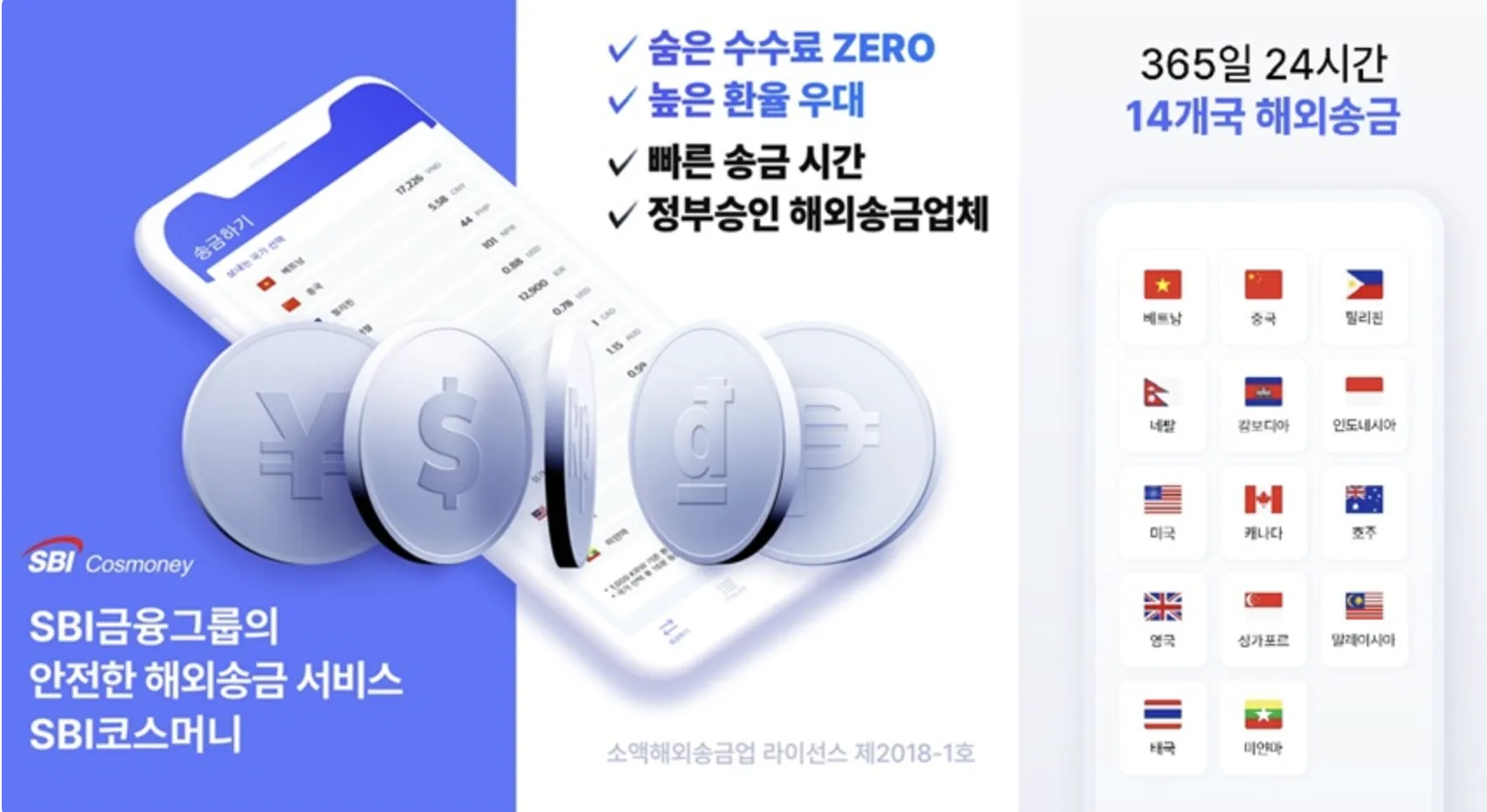 Tuyển dụng vị trí Vietnam Sales – SBI Cosmoney 