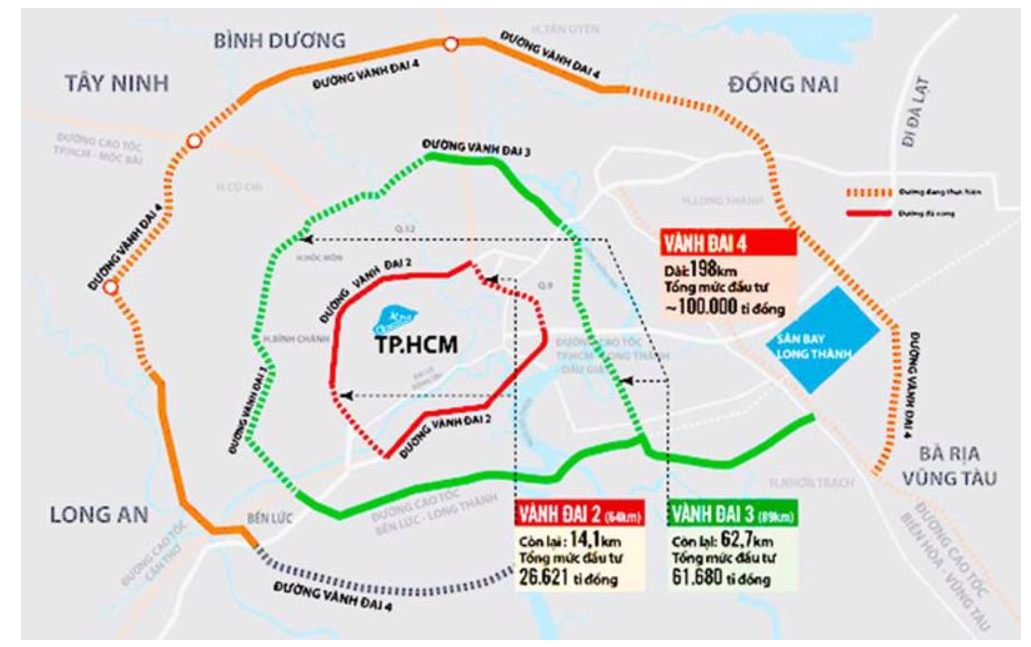 호치민시 4호 순환도로 : 5개 성-시를 연결하는 207km 대규모 프로젝트