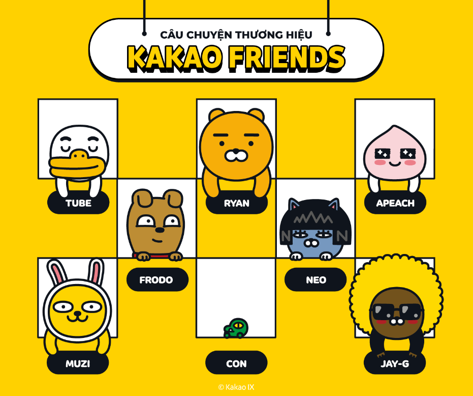 Kakao Friends ra mắt tại thị trường Việt Nam