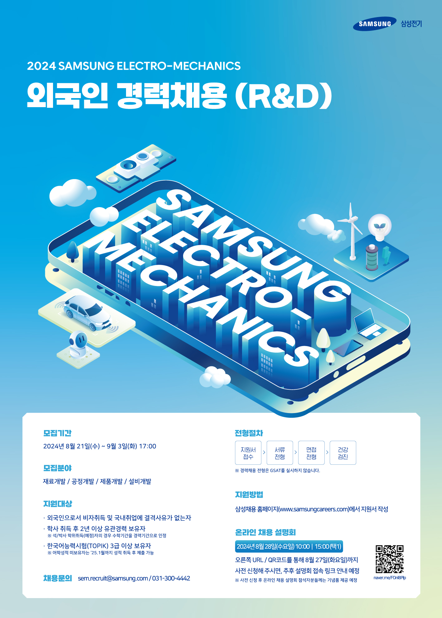Samsung Electro-Mechanics Tuyển dụng Nhân sự Nước ngoài có Kinh nghiệm trong Lĩnh vực R&D và Giới thiệu Tuyển dụng Trực tuyến