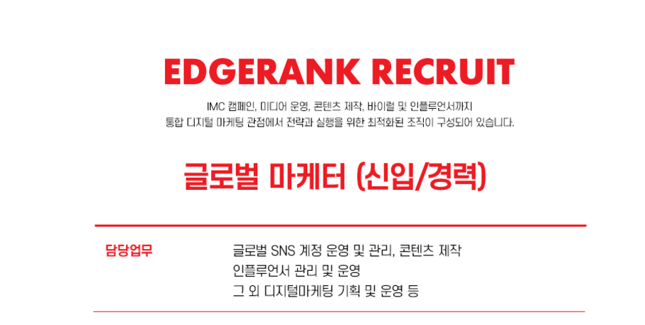 Edge Rank Tuyển dụng Nhân viên Marketing Toàn cầu