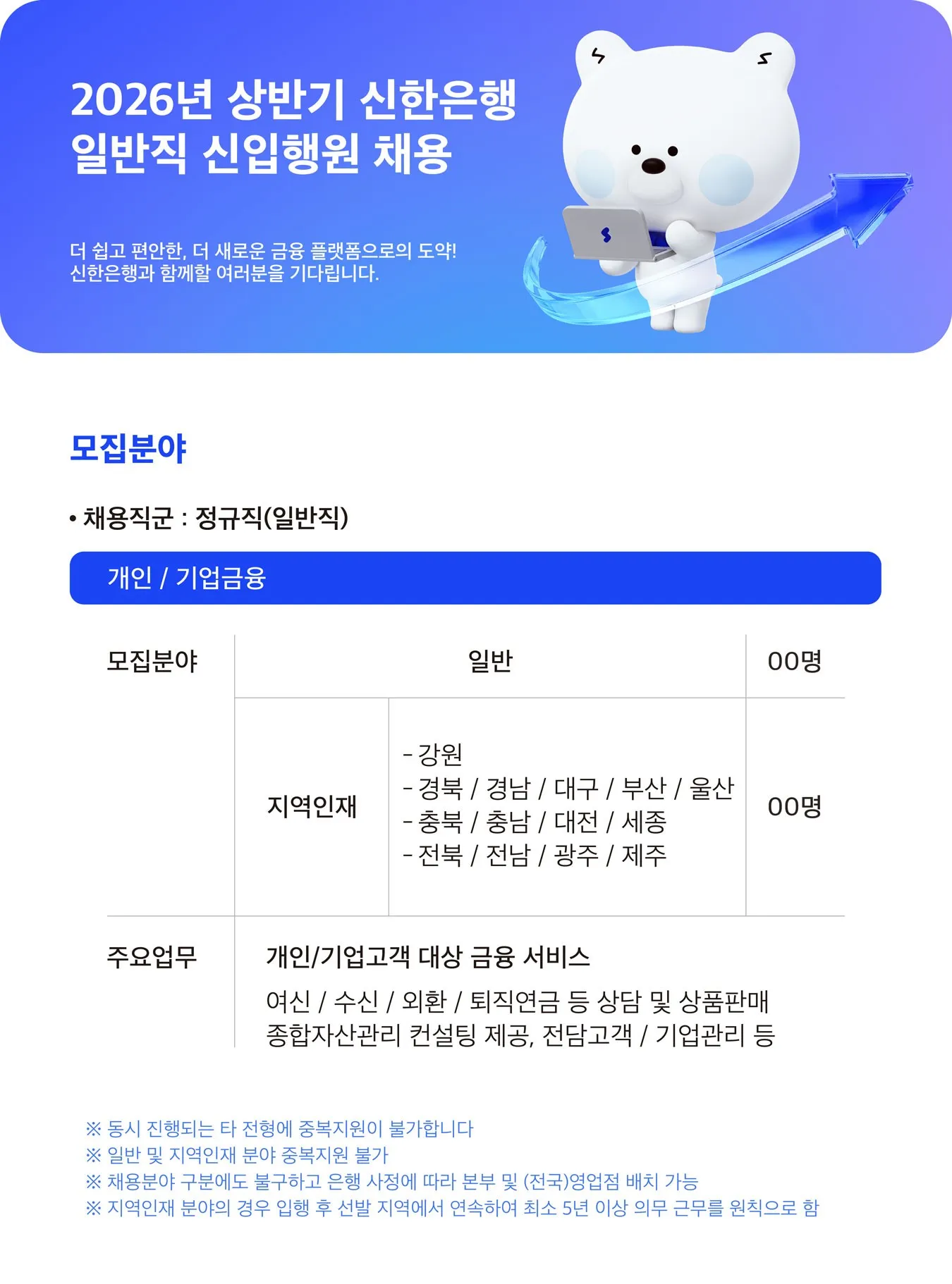 Shinhan Bank tuyển dụng nhân viên ngân hàng chính thức 2026, không giới hạn độ tuổi – hạn nộp