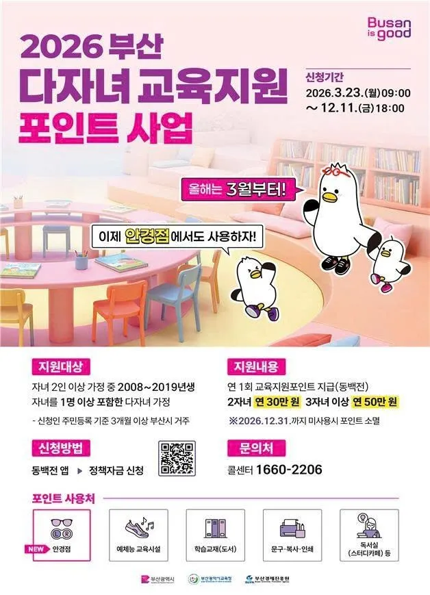 Busan hỗ trợ đến 500.000 won cho gia đình nhiều con, mở rộng quyền lợi cho phụ huynh và trẻ em