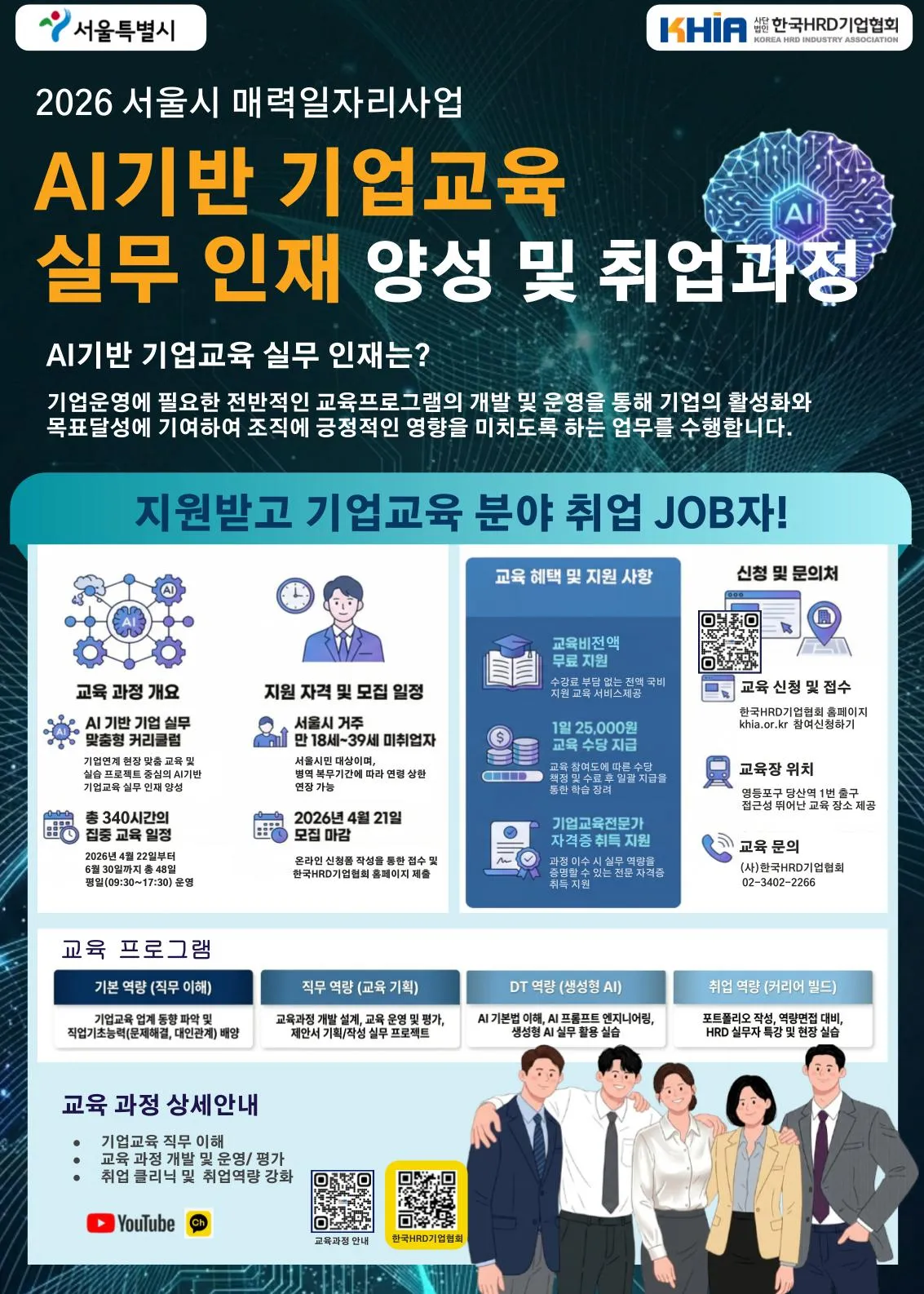 Seoul mở khóa học AI miễn phí 100%, thực tập lương 2,53 triệu won