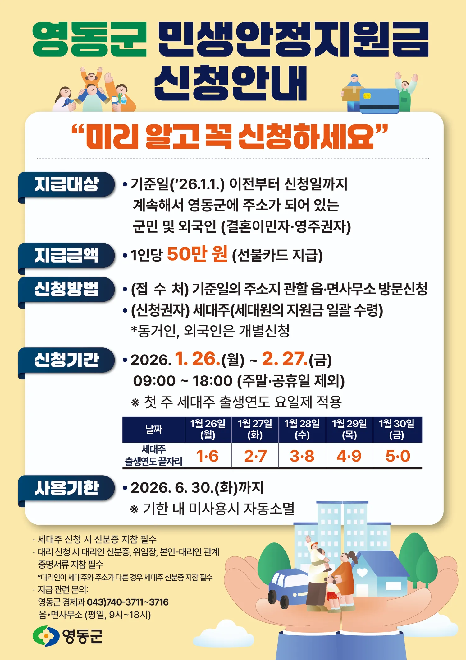 Huyện Yeongdong Hàn Quốc chi trả trợ cấp ổn định đời sống từ ngày 26, mỗi người 500.000 won - Người nhập cư cũng được nhận