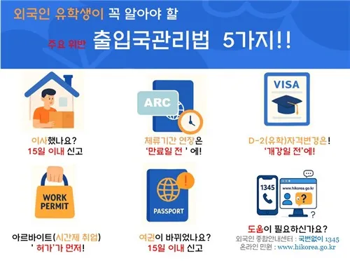 Du học sinh nước ngoài cần kiểm tra kỹ thời hạn cư trú trước khi xuất cảnh khỏi Hàn Quốc