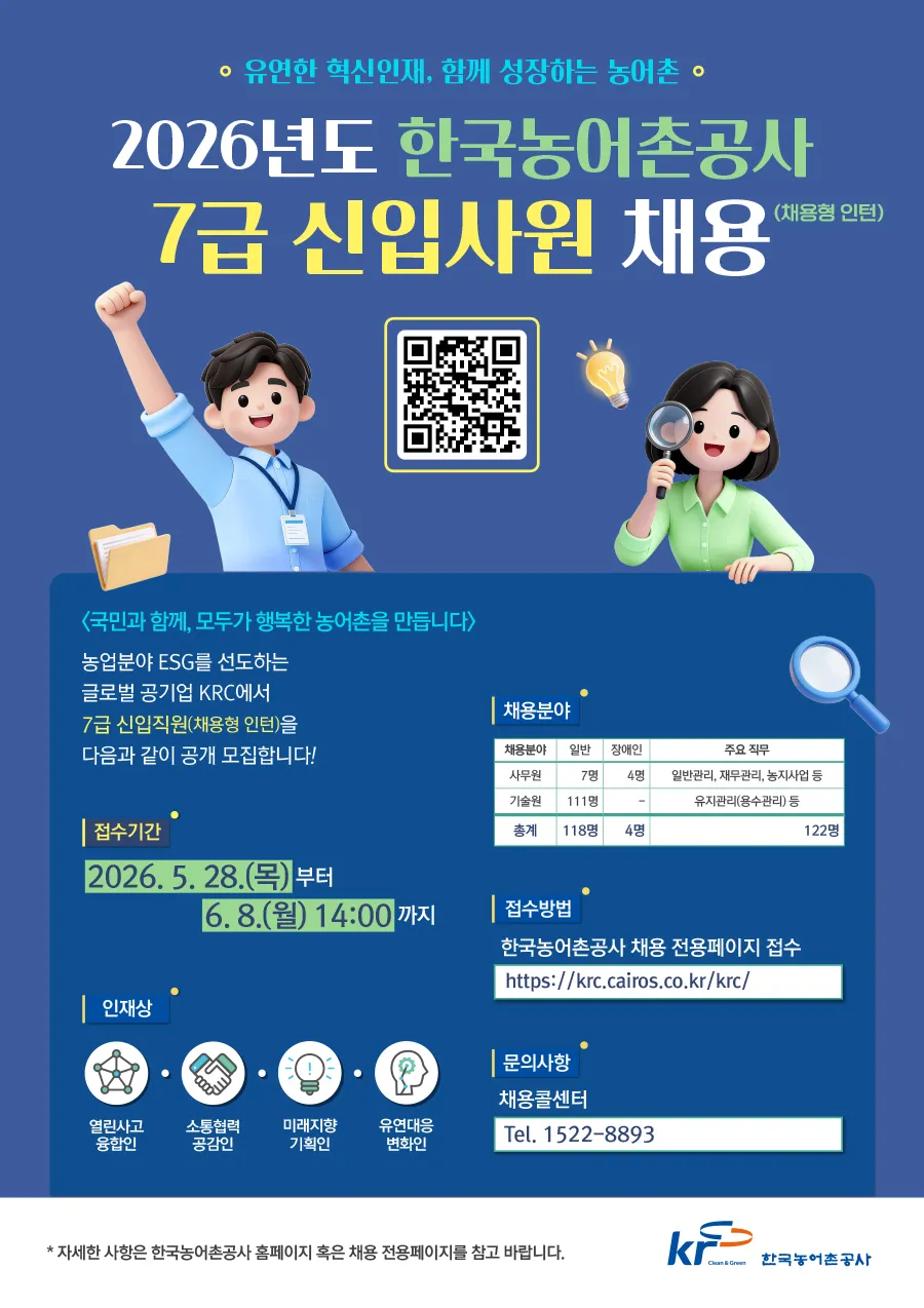 Tổng Công Ty Nông Ngư Nghiệp Hàn Quốc Tuyển Nhân Viên Mới Năm 2026: Gia Đình Đa Văn Hóa Được Cộng 5 Phần Trăm Điểm Ưu Tiên