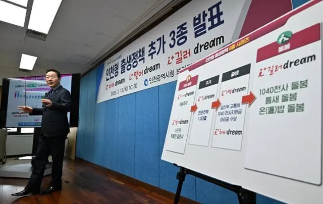 Kết hôn nhận 20 triệu won: Tiền thưởng có đủ níu giữ hôn nhân?