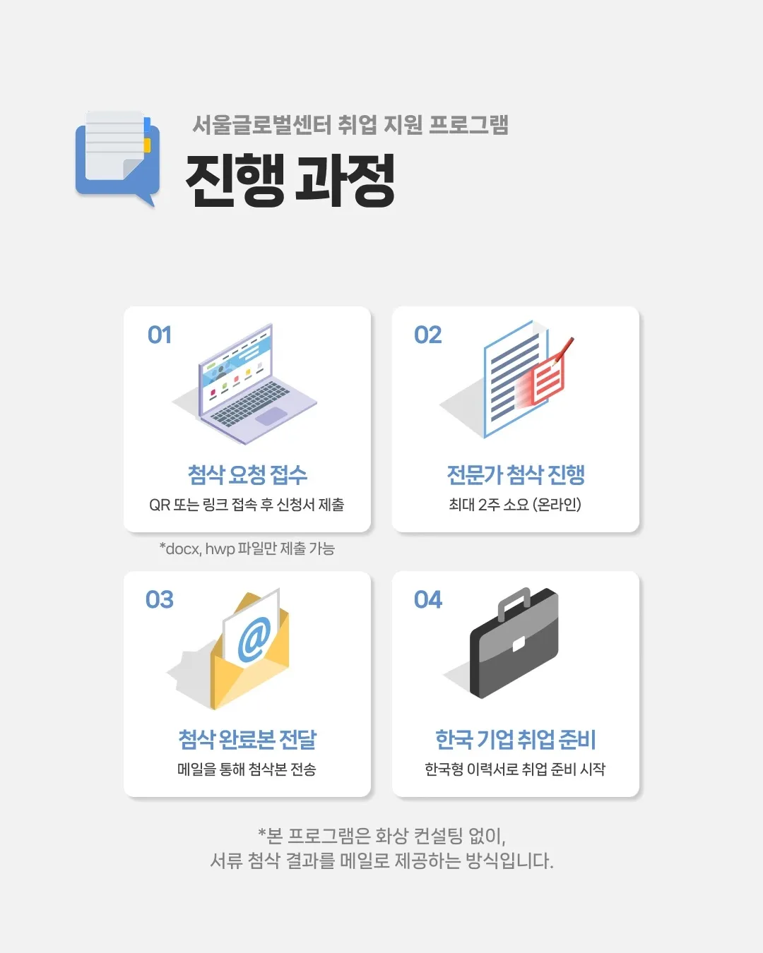 Seoul Global Center hỗ trợ chỉnh sửa CV miễn phí cho du học sinh quốc tế tìm việc tại Hàn Quốc