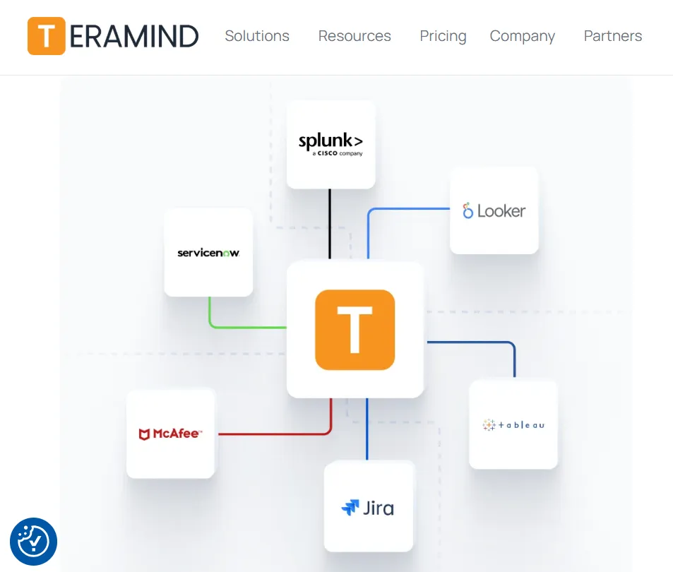 Teramind tuyển dụng Enterprise Customer Success Manager yêu cầu song ngữ Hàn Anh làm việc từ xa