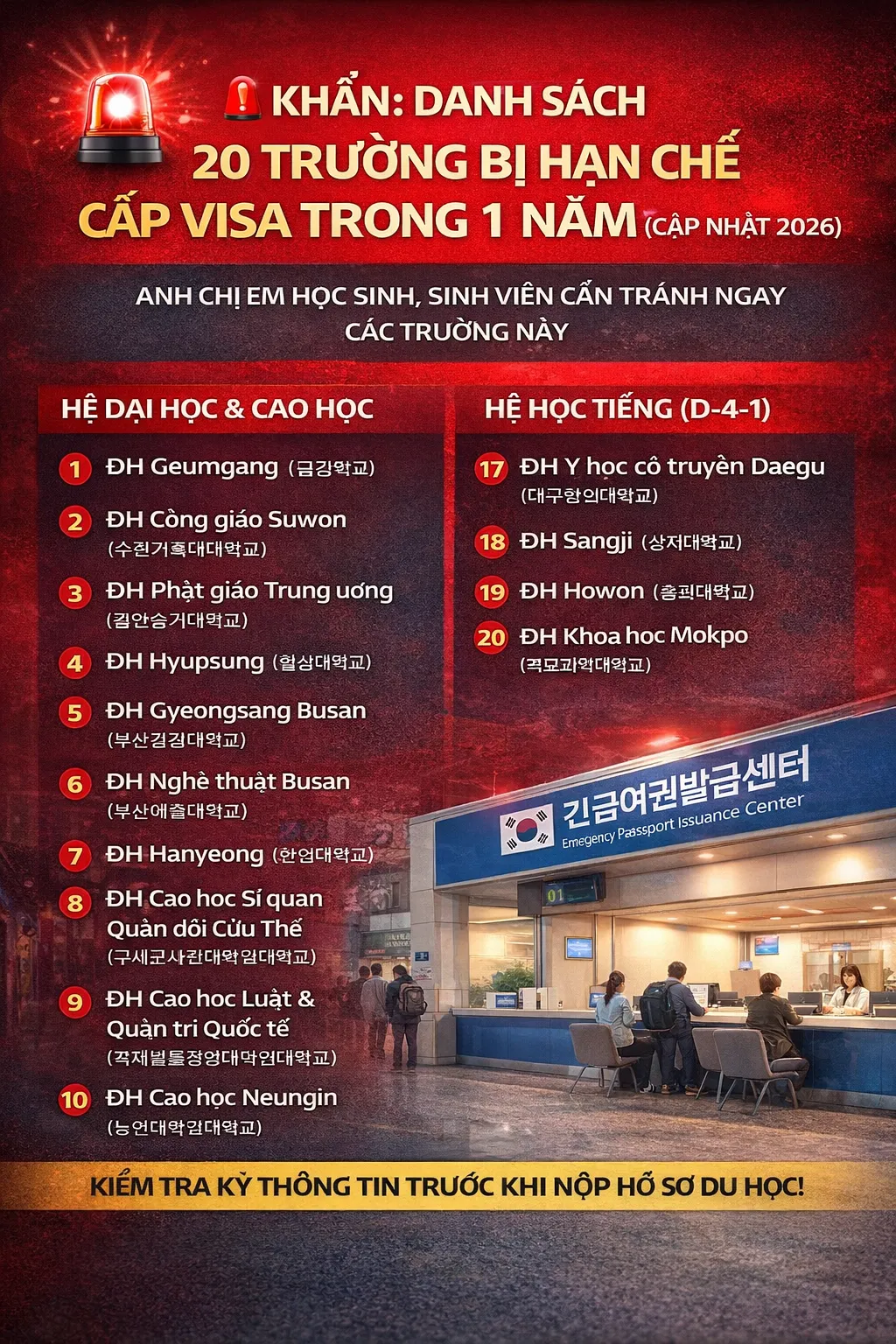 🚨 KHẨN: DANH SÁCH 20 TRƯỜNG HÀN BỊ HẠN CHẾ CẤP VISA TRONG 1 NĂM (CẬP NHẬT 2026)