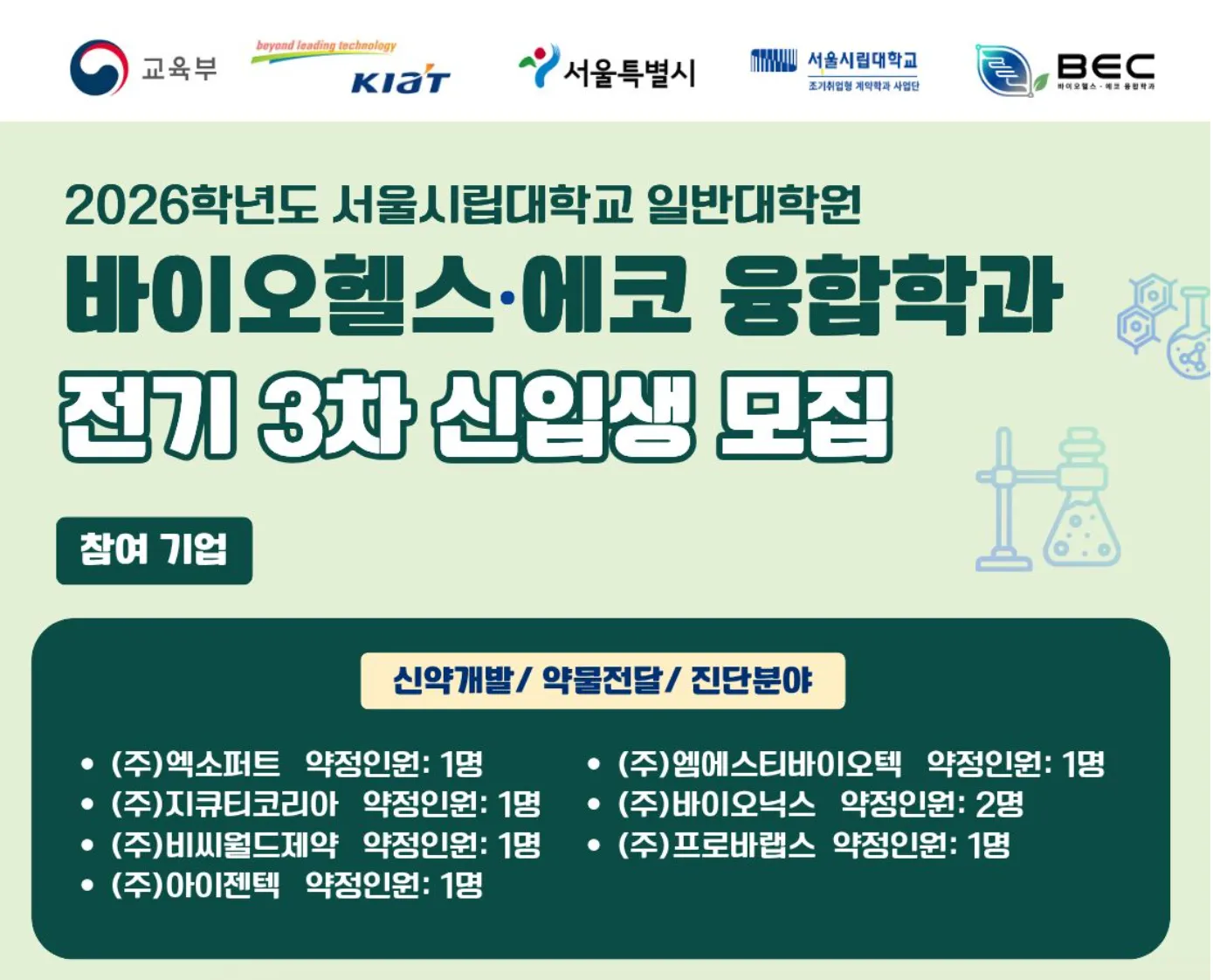Thông báo tuyển sinh 3차 – Chương trình Thạc sĩ 조기취업형 계약학과, Đại học Seoul (서울시립대학교)