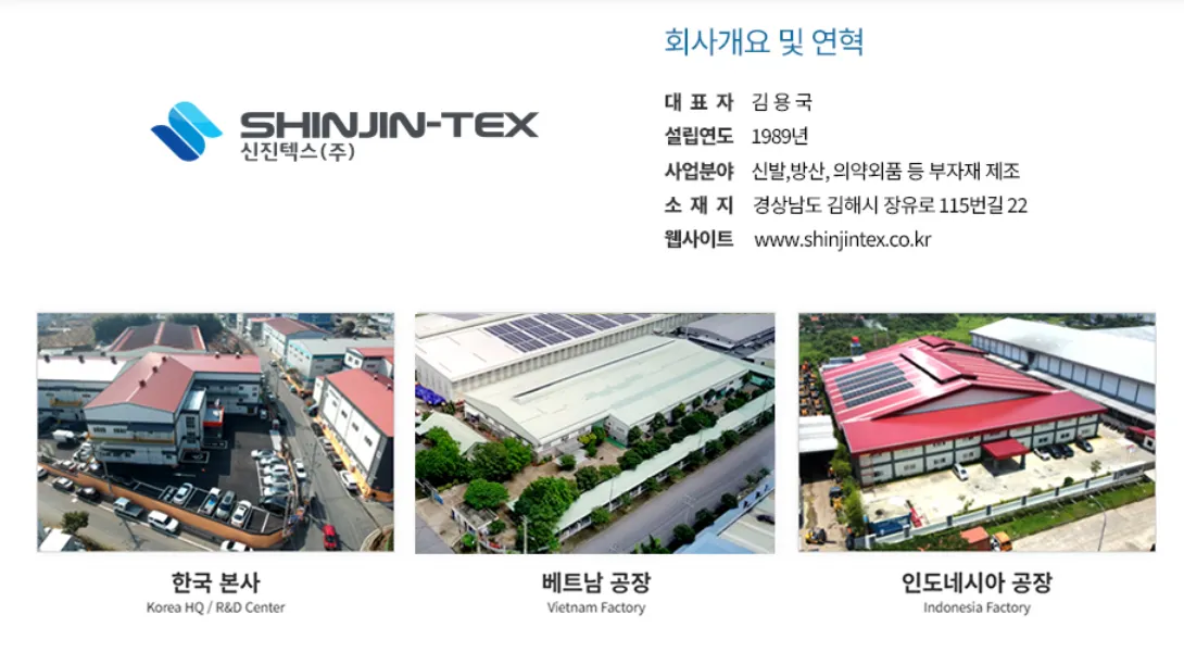 (Tây Ninh) Tuyển dụng Chuyên gia Thông dịch Hàn - Việt làm việc tại SHINJIN TEX VINA