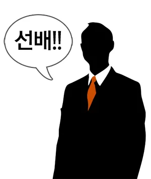 Văn Hóa Coi Trọng Tiền Bối (선배 - 후배) ở Hàn Quốc: Hệ Thống Cấp Bậc Và Áp Lực Đối Với Người Việt Nam