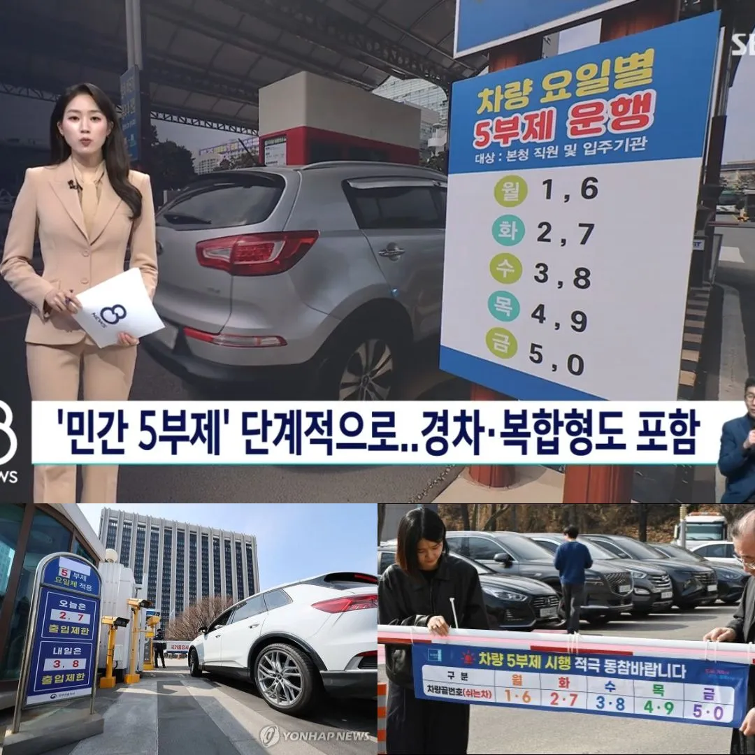 [Tin Tức] Hàn Quốc Bắt Buộc Áp Dụng Chế Độ Xe 5 Ngày (5부제) Tại Các Cơ quan Nhà Nước Từ 25/3