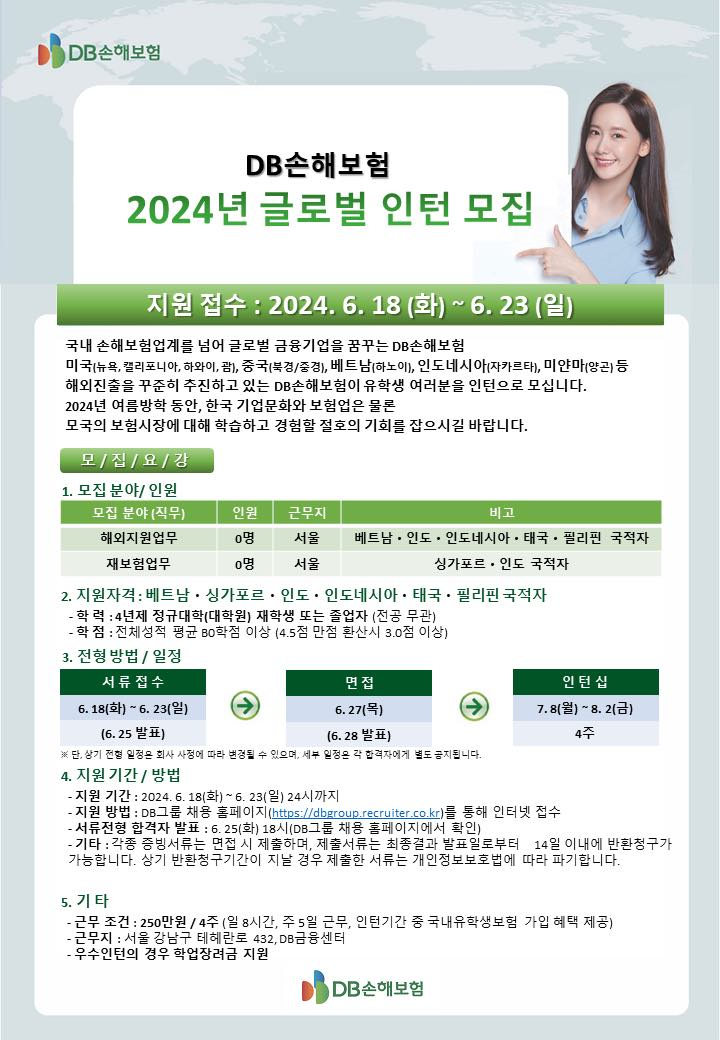 DB tuyển sinh viên Việt Nam cho chương trình Internship (2024년 글로벌 인턴)