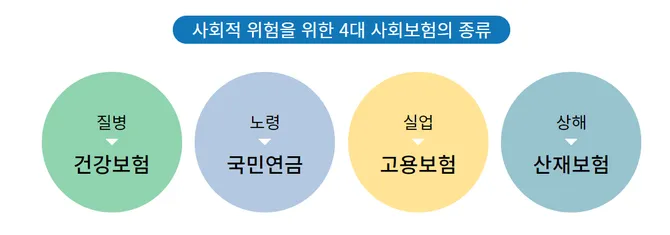 Người Việt đi làm tại Hàn Quốc cần biết: Bảo hiểm - tài chính - đầu tư để không “trắng tay” khi gia hạn visa