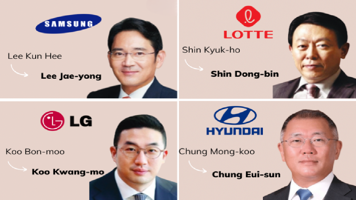 4 chaebol lớn nhất Hàn Quốc họp khẩn, chuyện gì đang xảy ra?