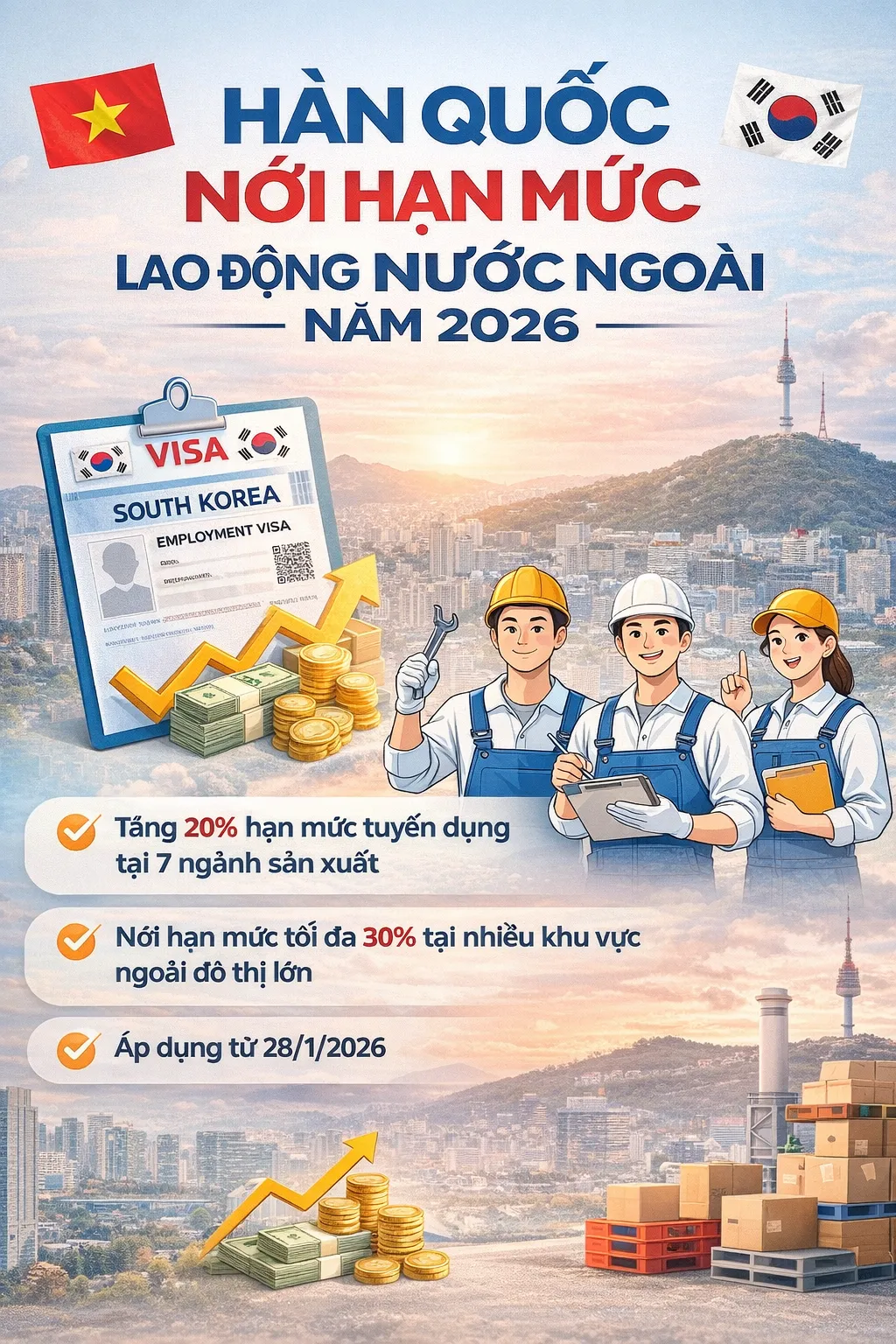 CẬP NHẬT QUY ĐỊNH EPS MỚI: TĂNG HẠN MỨC TUYỂN DỤNG LAO ĐỘNG NƯỚC NGOÀI NĂM 2026 TẠI HÀN QUỐC