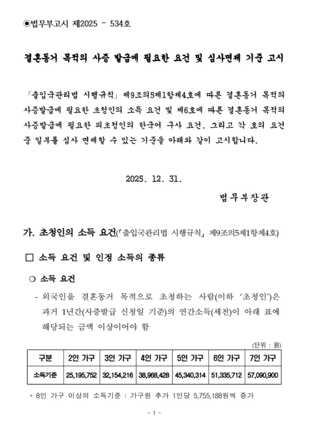 [CHÍNH THỨC] Tăng điều kiện thu nhập bảo lãnh visa F6 từ 31/12/2025 diện kết hôn Hàn Quốc