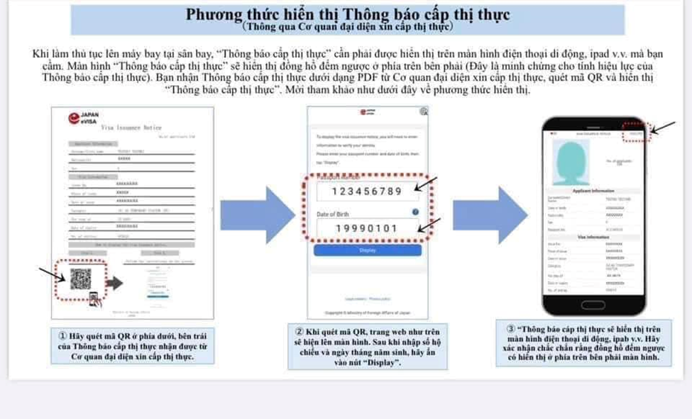 CHÍNH THỨC: NHẬT BẢN Cấp VISA ĐIỆN TỬ ( EVISA ) CHO công Dân việt nam
