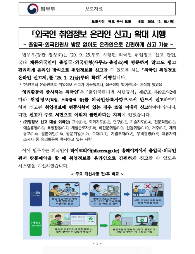 Hàn Quốc triển khai hệ thống khai báo thông tin việc làm online cho người nước ngoài 