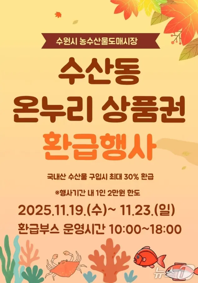 🎁 Chợ Nông sản Suwon Tổ chức "Ngày Hoàn Tiền Onnuri": Hoàn Trả Tối Đa 20.000 Won Khi Mua Thủy Sản Nội Địa