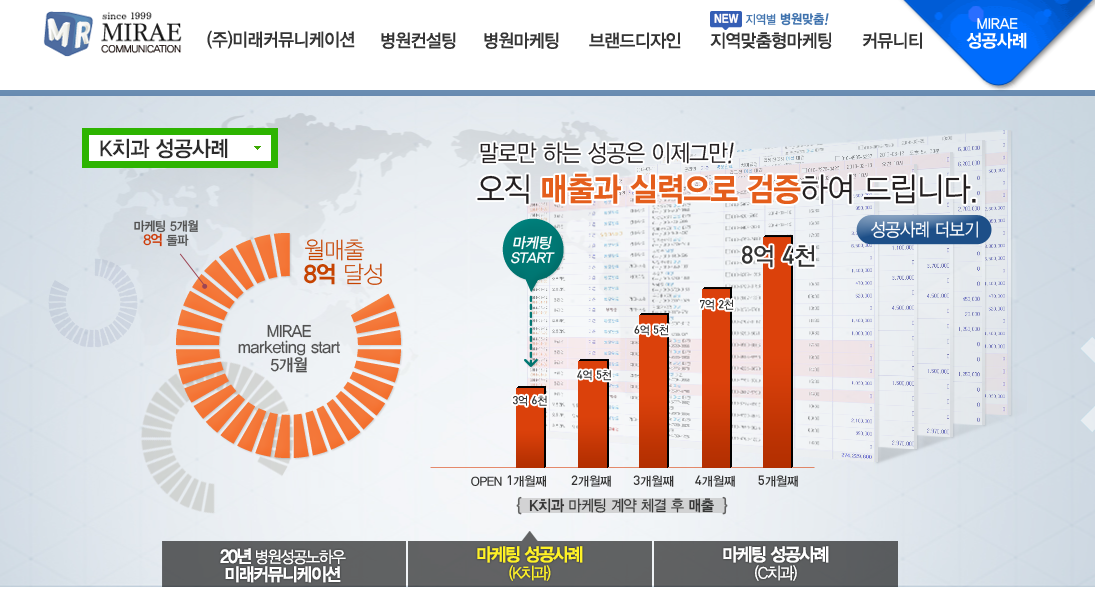 미래커뮤니게이션 TUYỂN THÔNG DỊCH TIẾNG VIỆT (KHU VỰC 광주)