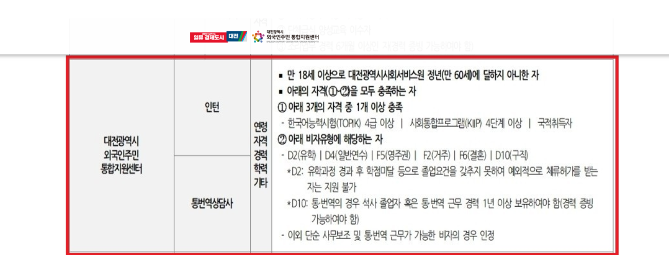 Trung tâm Hỗ trợ Người nước ngoài Thành phố Daejeon tuyển nhân viên thông dịch 